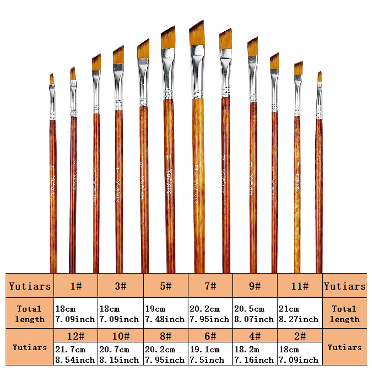 Pincéis de pintura angulares,  - Footprint Ink Kit avaliação e preço