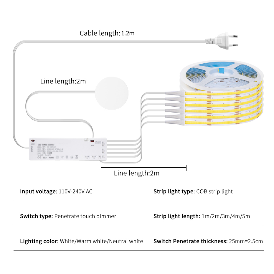 Faixa de led cob 24v com plugu - Drawer Dresser White avaliação e preço
